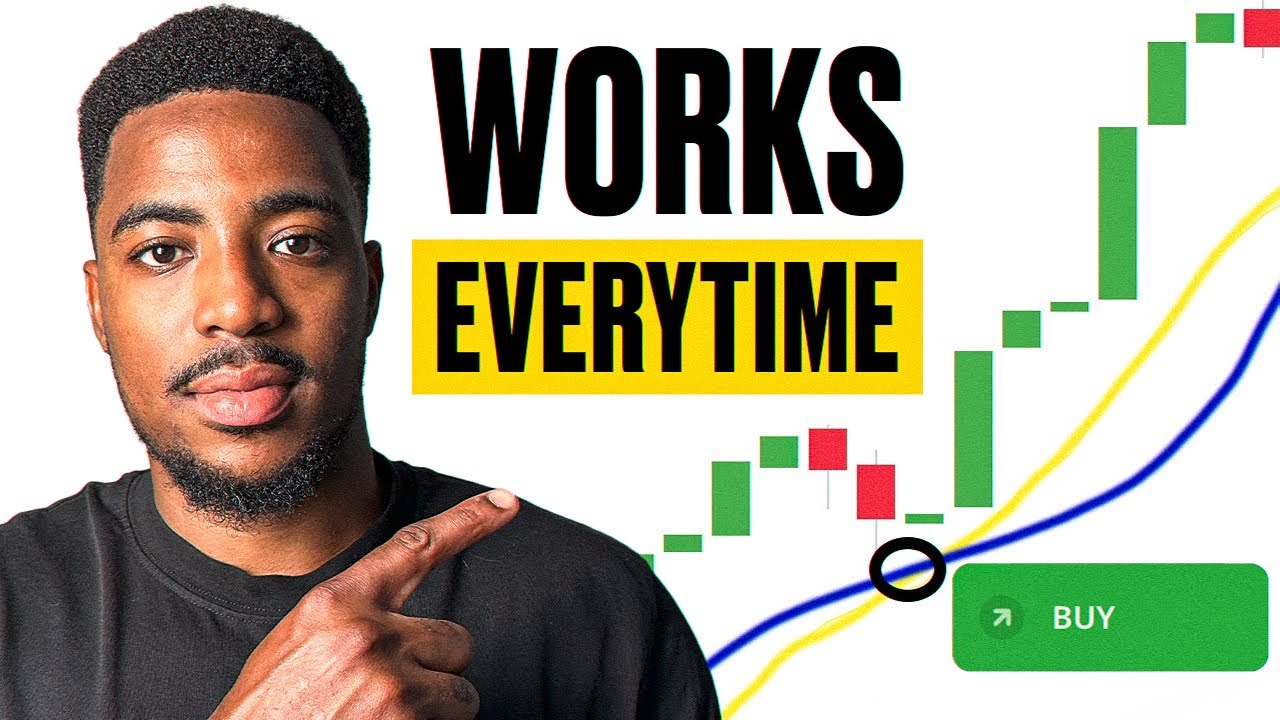 Best Indicators for Binary Options in 2025 (Simple & Accurate)