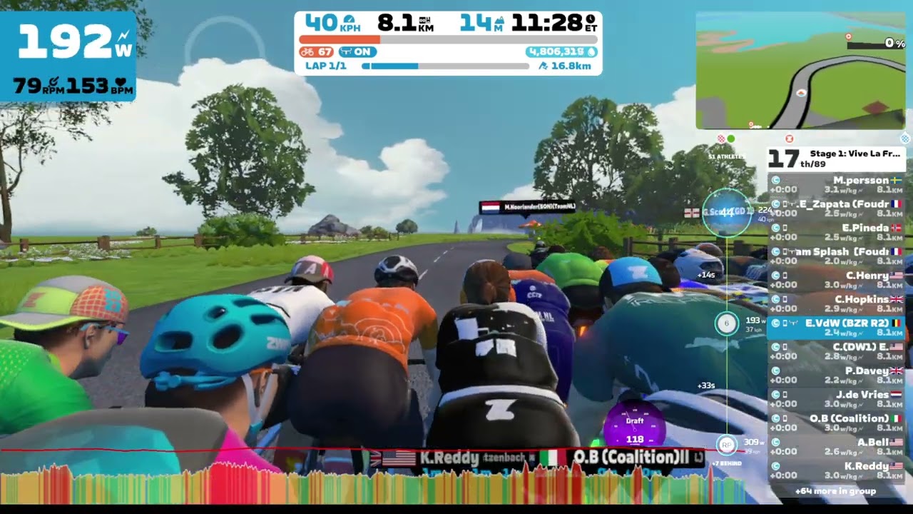 Zwift - Race: Stage 1: Vive La France - R.G.V. (C) in France