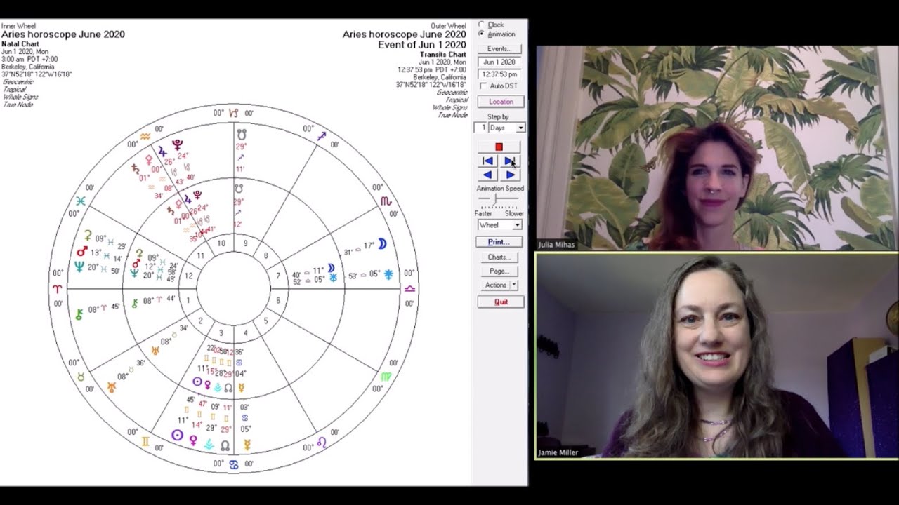 Aries Horoscope June 2020 | Home and Career Both Under Stress | Pandora Astrology