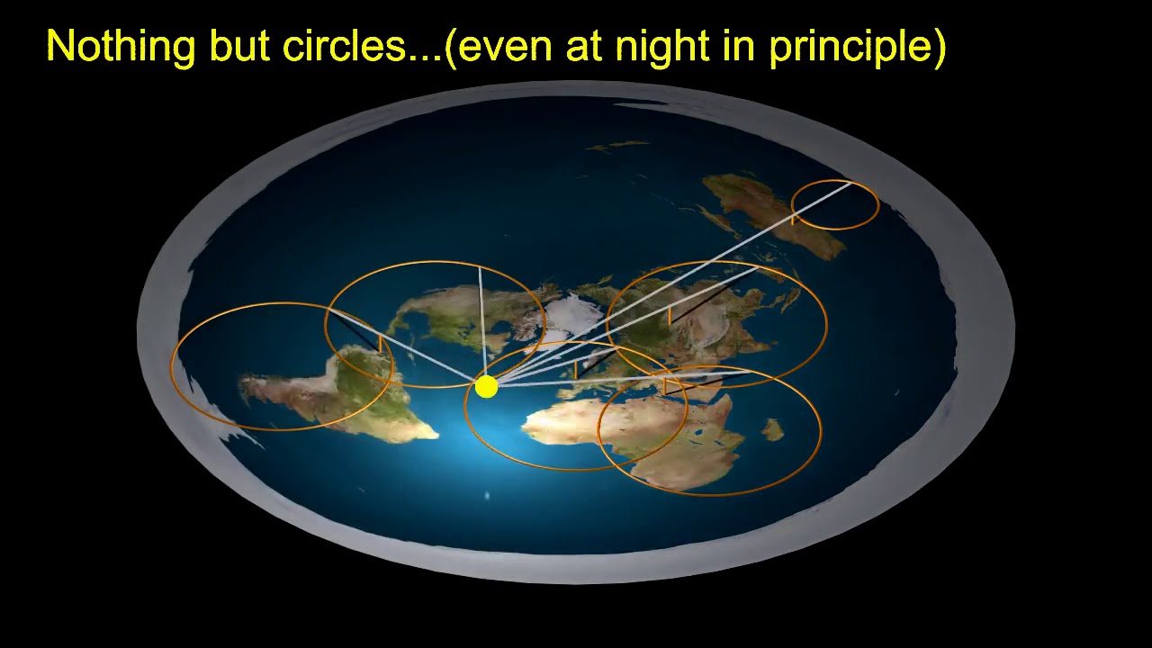 [Jos Leys debunks flat earth 22] 나무막대 하나로 평평지구 오류 증명 - Debunking flat Earth using only a stick