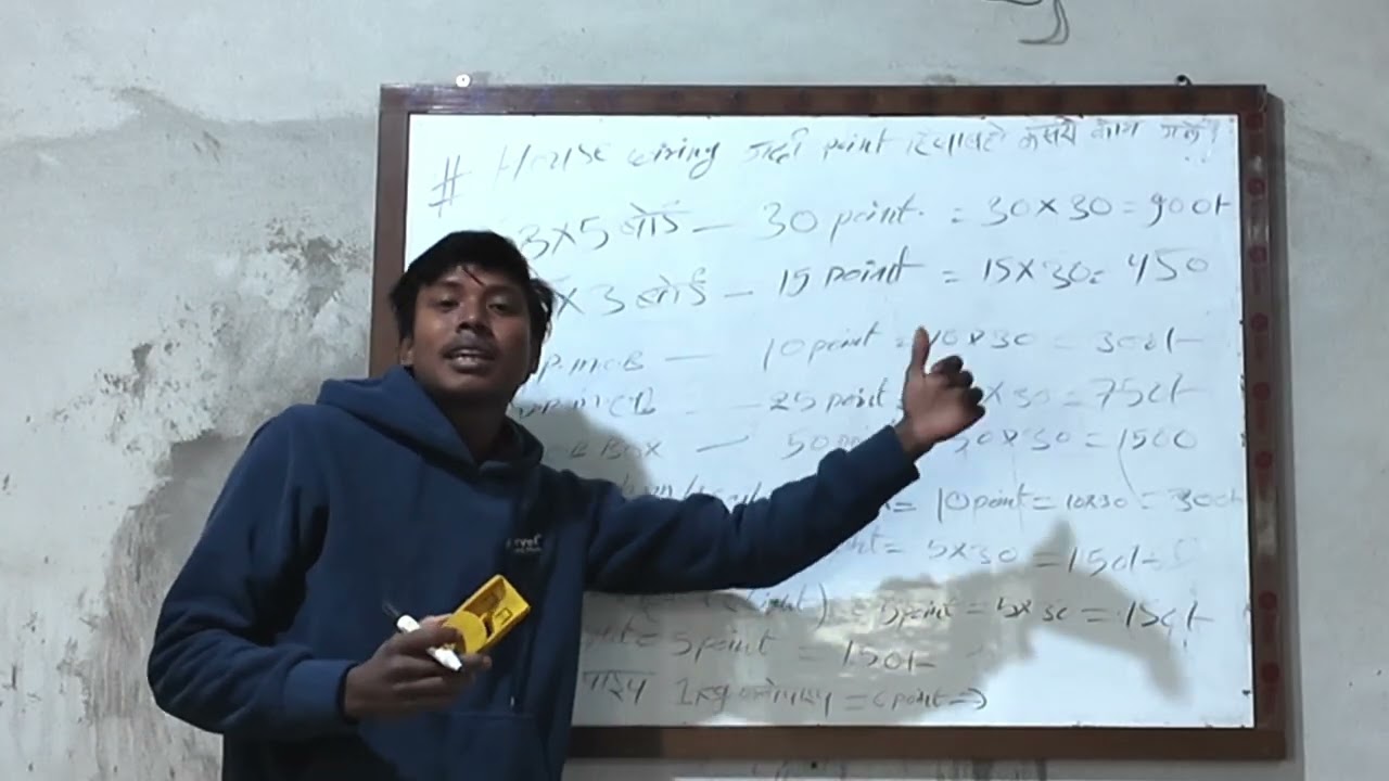 वायरिङ्ग गर्दा कति रुपैयाँ point मा काम गर्ने || ठेक्का लिदा ठिक कि point को हिसाबले काम गर्दा ठिक  