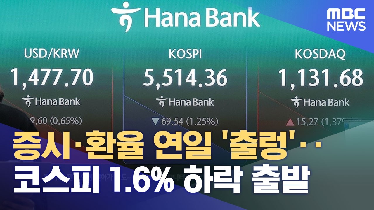증시·환율 연일 '출렁'‥코스피 1.6% 하락 출발 (2026.03.06/12MBC뉴스)