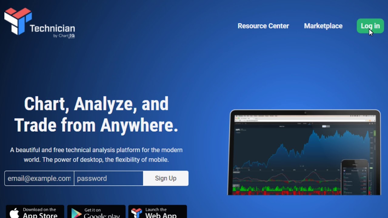 free stock charting software
