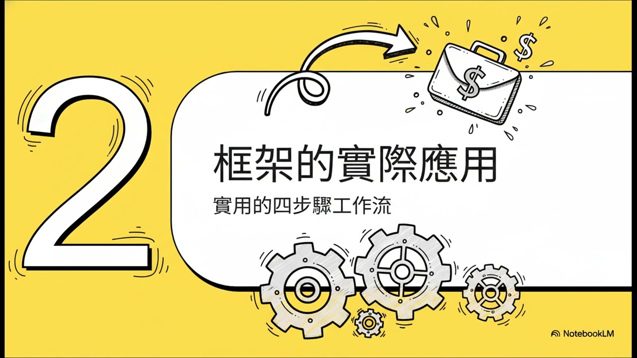 成交的藝術：跟你想的不一樣