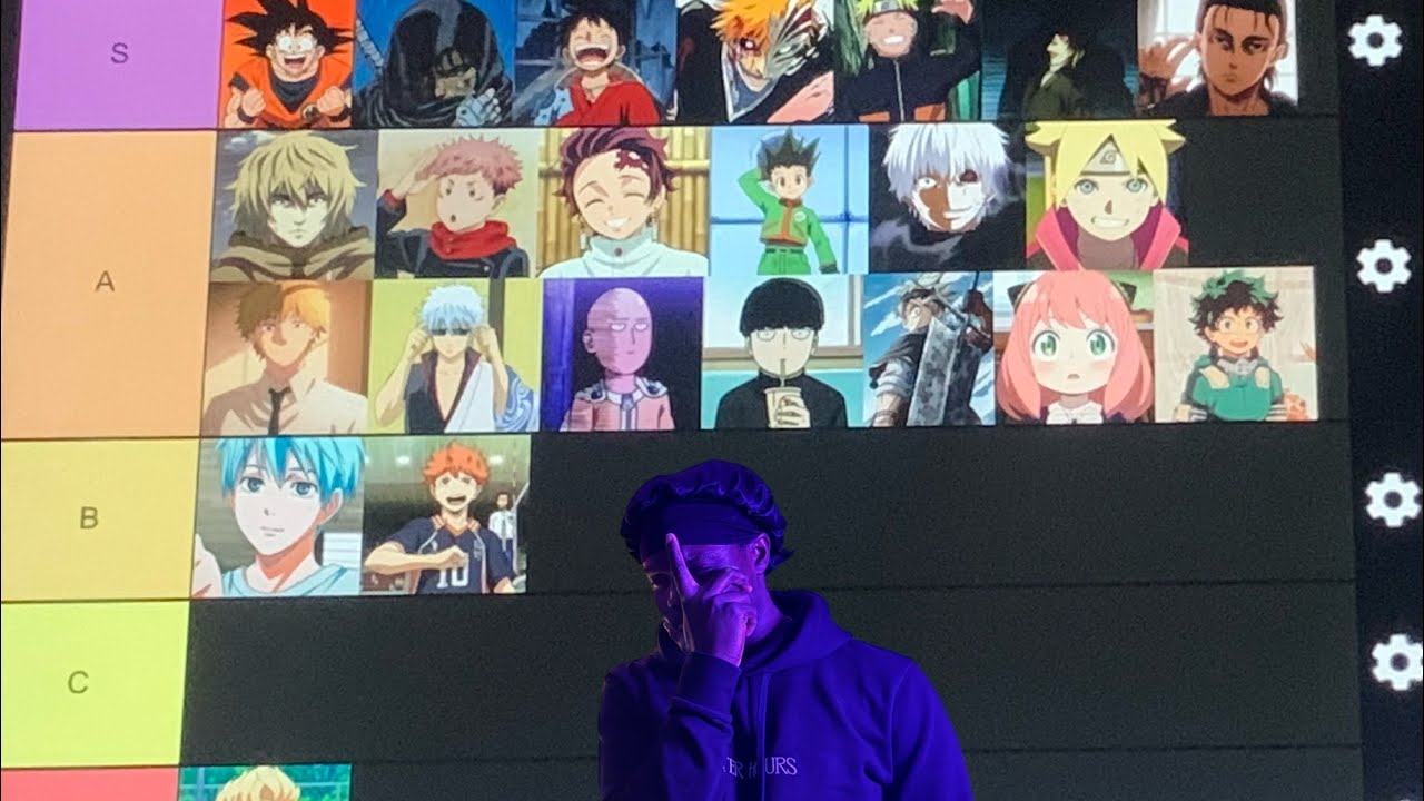 ASMR | Tier Ranking Anime Main Characters