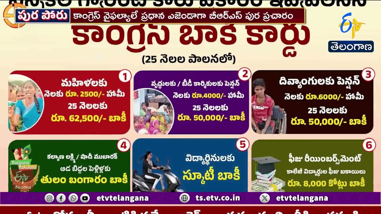 BRS Revives Momentum After Panchayat Polls | KTR & Harish Rao Boost Campaign Efforts || Pura Poru