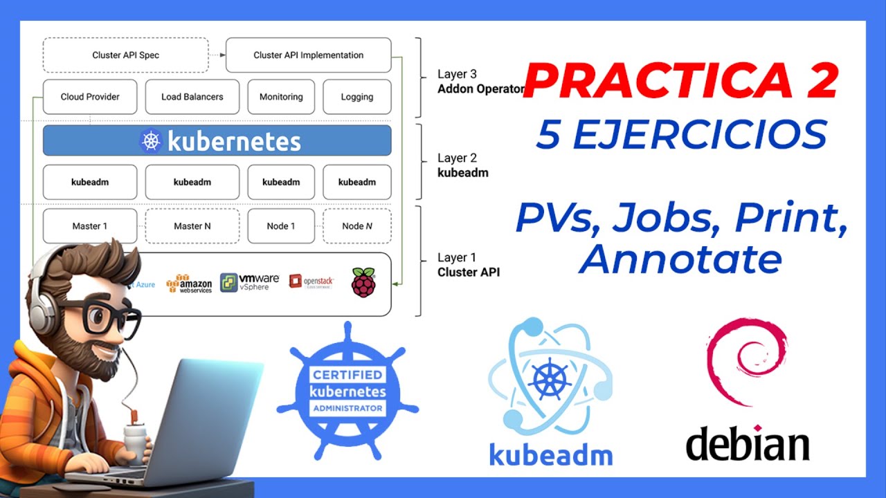 ⚙️ Kubernetes Práctico para CKA | PVs, Custom-Colums, Annotate & Print
