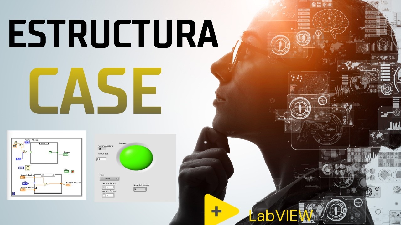 I.  Estructura Case
