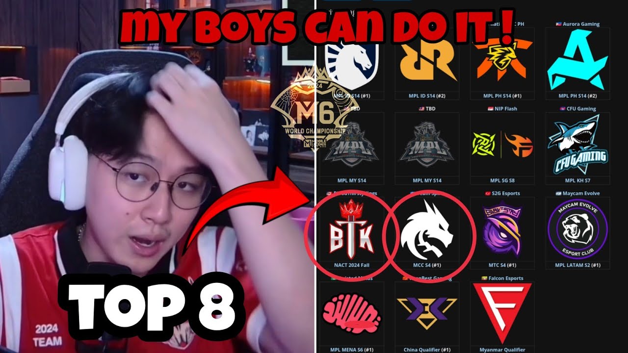 MIRKO RANKS THE TOP8 TEAMS IN M6