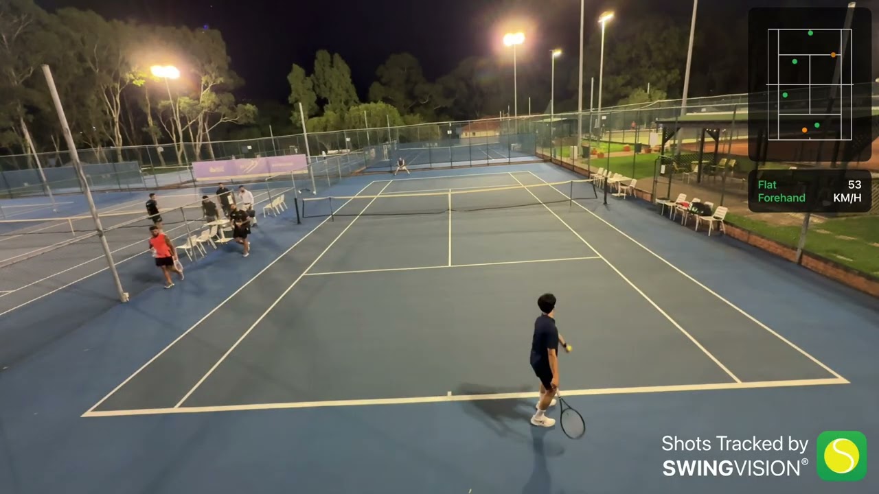11/2/26 Practice Session