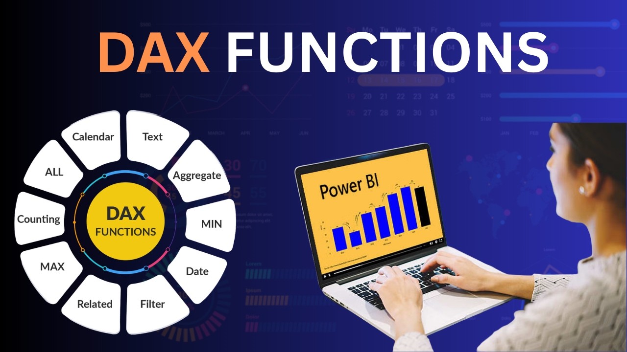 Power BI DAX Tutorial | DAX Functions Explained