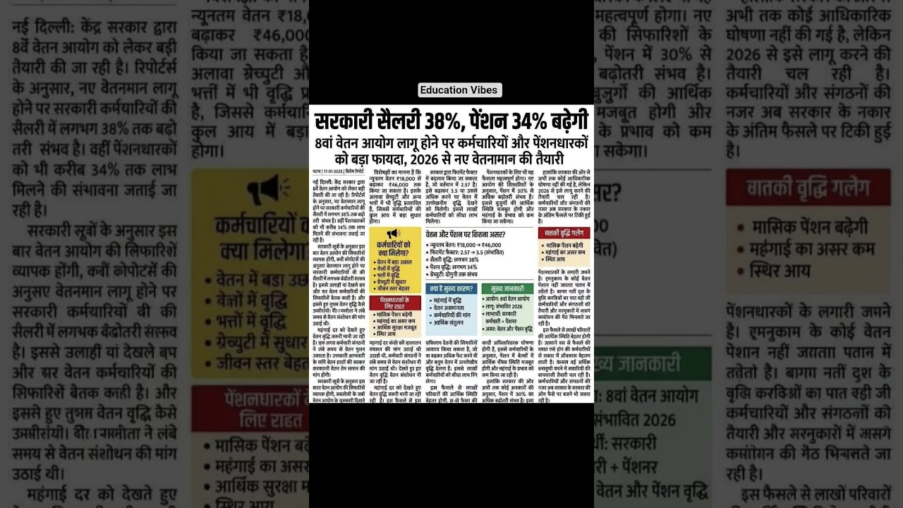 सरकारी कर्मचारियों की सैलरी बढ़ेगी | 8th Pay Commission #8thpaycommission #8thpaycommissionupdate