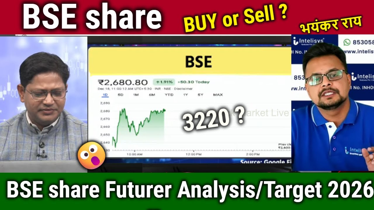 BSE share latest news,Buy or sell?Future Analysis,NSDL,CDSL,BSE LTD share news,Target 2030,NSE IPO