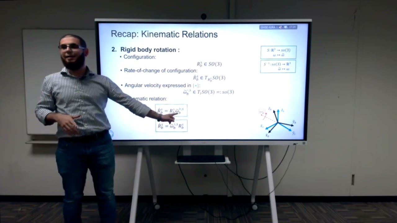 SCE 594 Lecture 8: Twists