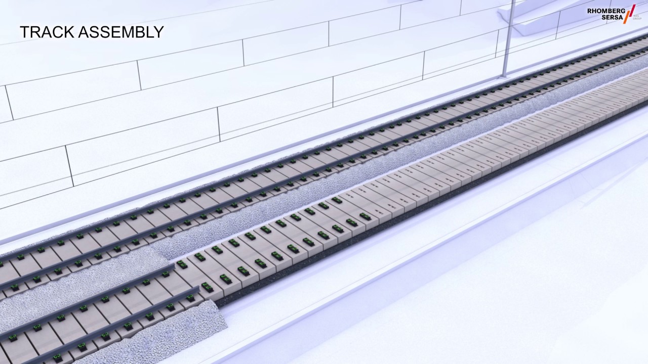 IVES slab track technology revealed