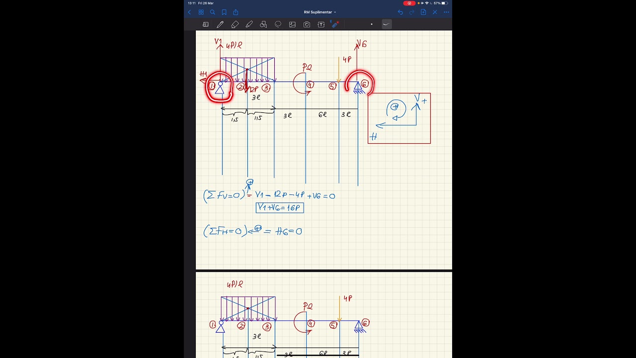 Rezistența materialelor diagrame de eforturi T și M #2
