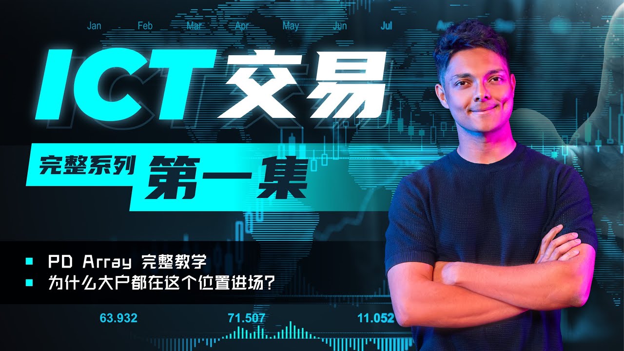 《ICT交易完整系列#1》PD Array 完整教學｜為什麼大戶都在這個位置進場？