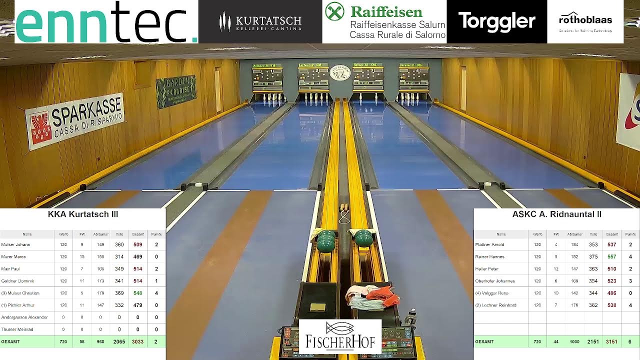 9. MS B-OST 25/26    KKA Kurtatsch III vs. ASKC A. Ridnauntal II