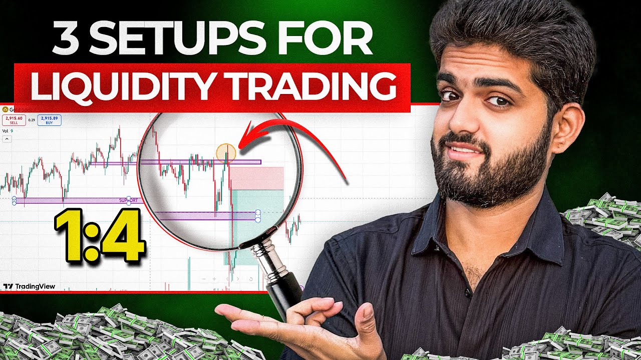 LIQUIDITY TRADING Made Easy with 3 Simple SETUPS