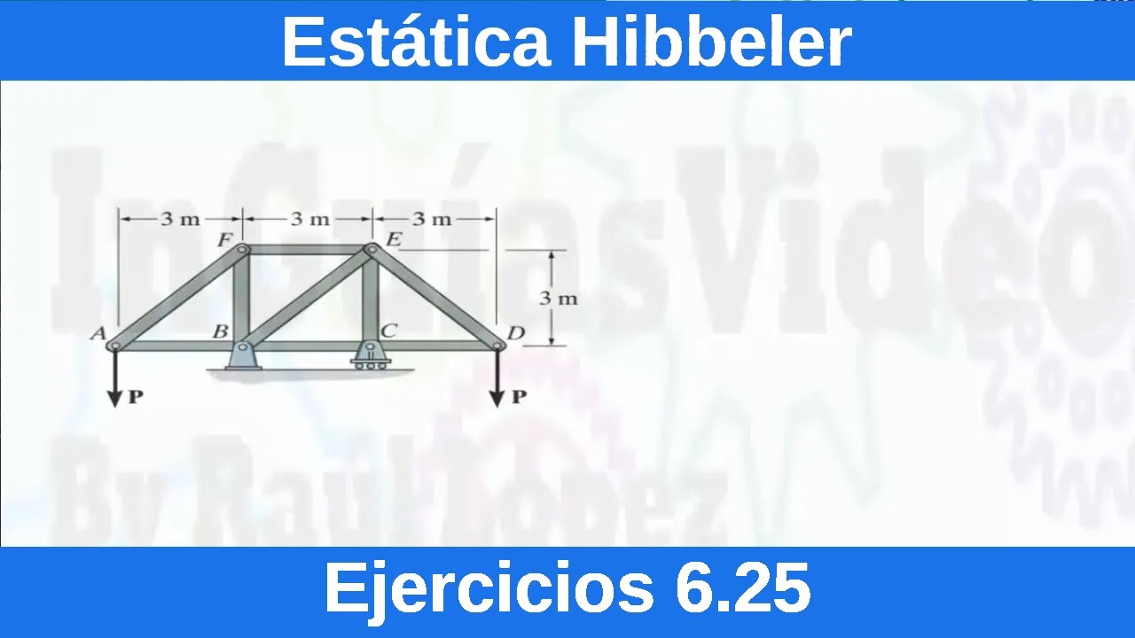 Estática Hibbeler 12 Edición. Ejercicios Resueltos (6.25)  [Física][Ingeniería]