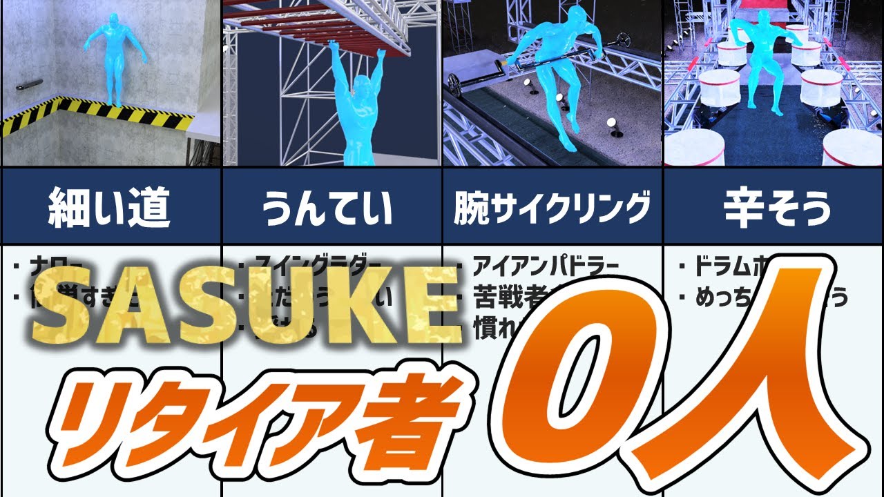 【SASUKE】誰も落ちなかった！？リタイア者0人のエリア10個