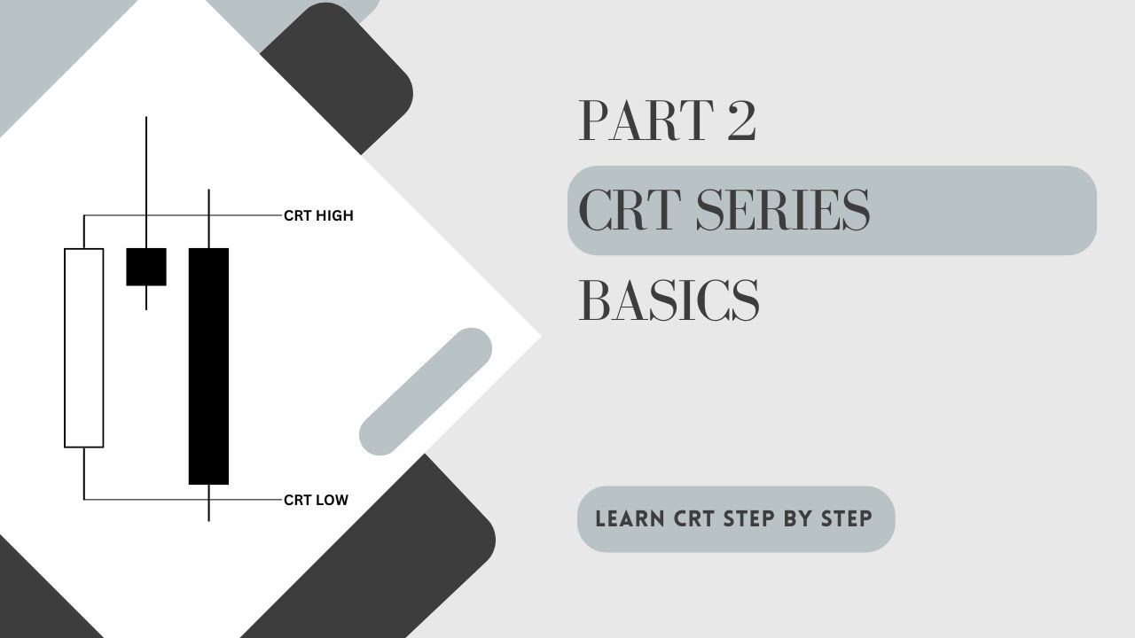 CRT Series – Part 2 | OTE & KOD Explained from Zero