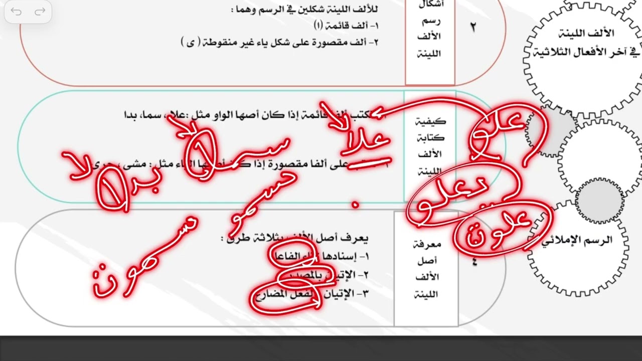 مراجعة كتاب لغتي ثالث متوسط الترم الاول 