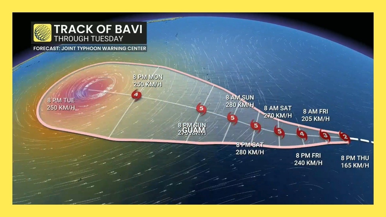 How Typhoon Bavi may affect North American weather | #forecast