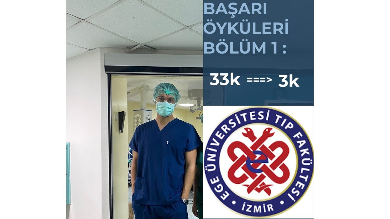 BAŞARI ÖYKÜLERİ BÖLÜM 1: YAPAMAZSIN DEDİLER #tyt #yks  #ayt  #tytmatematik  #yks2024