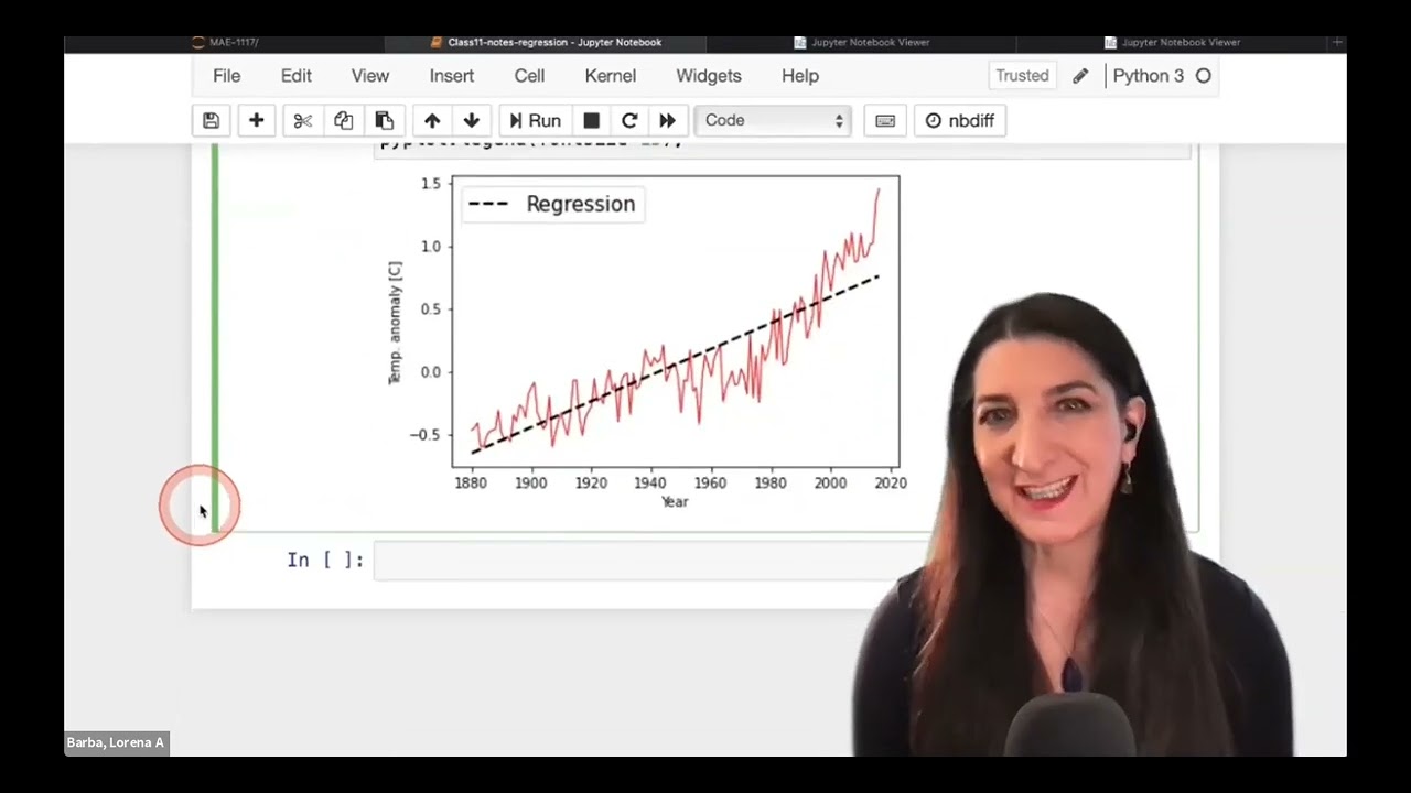 Освоение линейной регрессии с помощью NumPy и Matplotlib