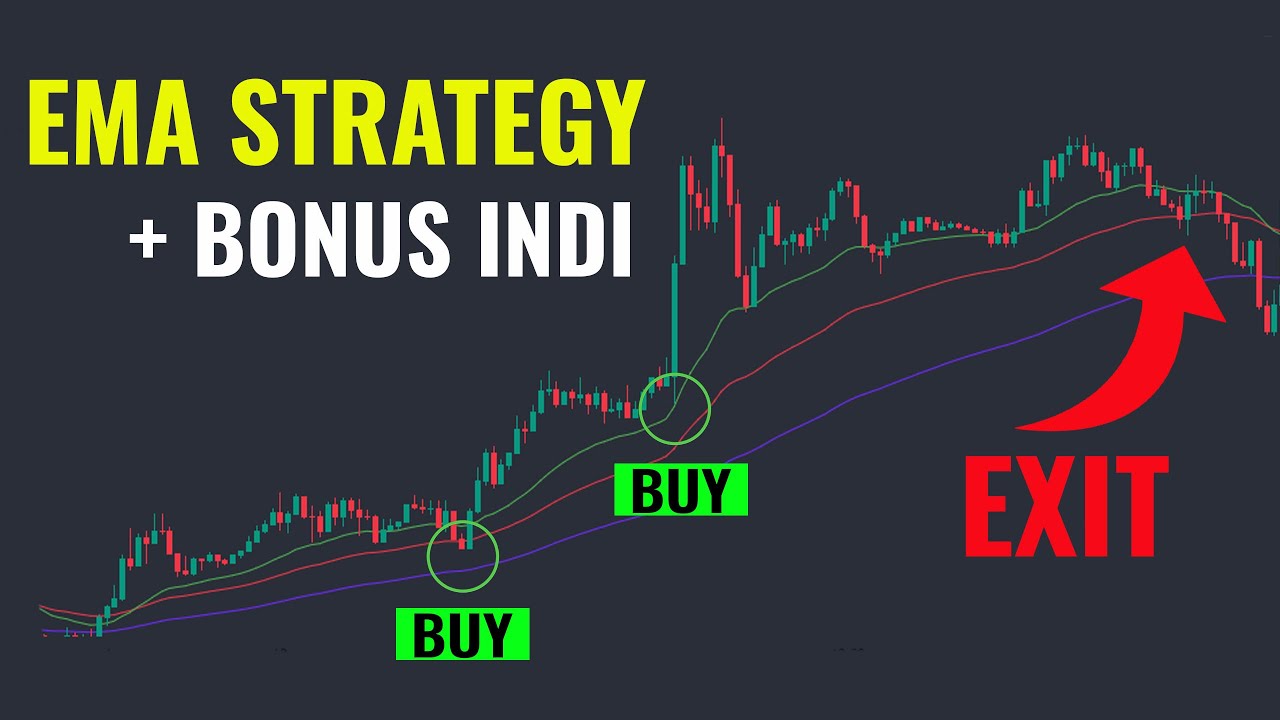 Win Big with Scalping: The Ultimate EMA Technique for High Win Rates