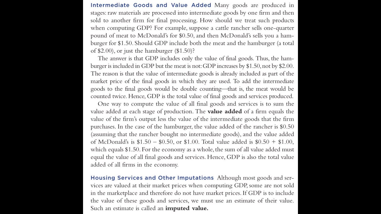 Macroeconomics by Mankiw (EP06) — What is the value-added principle?