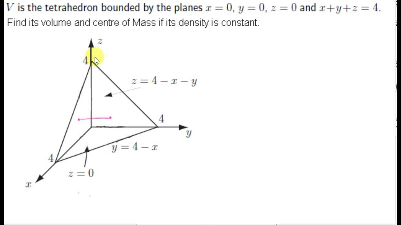 Triple Integration - The Centre of Mass of a Tetrahedron