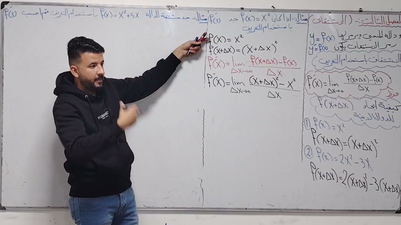 المحاضره الأولى /الفصل الثالث (الاشتقاق) /الاشتقاق باستخدام التعريف /رياضيات السادس ادبي 