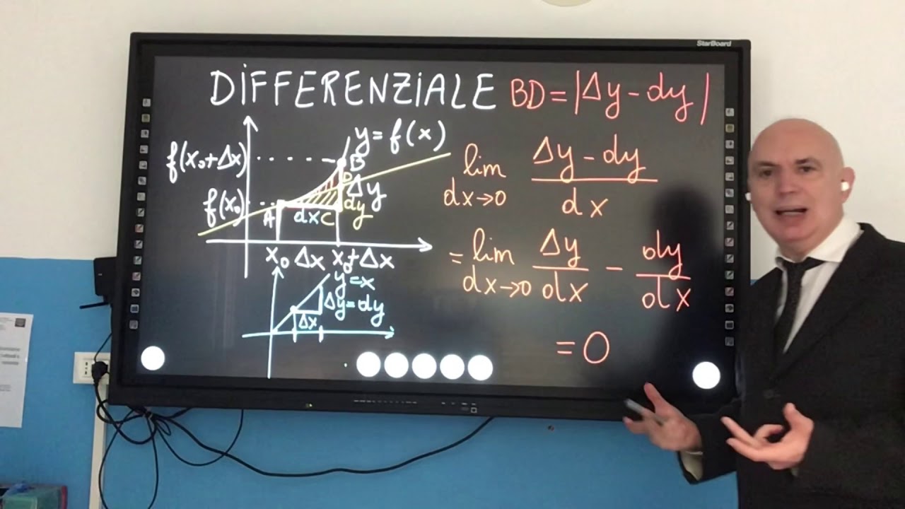 Il Differenziale