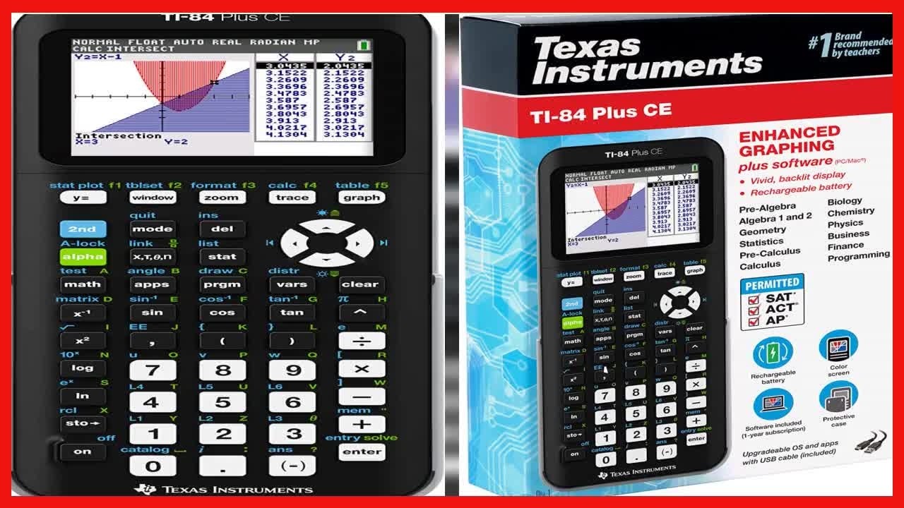 TI-84 Plus CE: The Rechargeable Graphing Calculator That Makes Math Easier