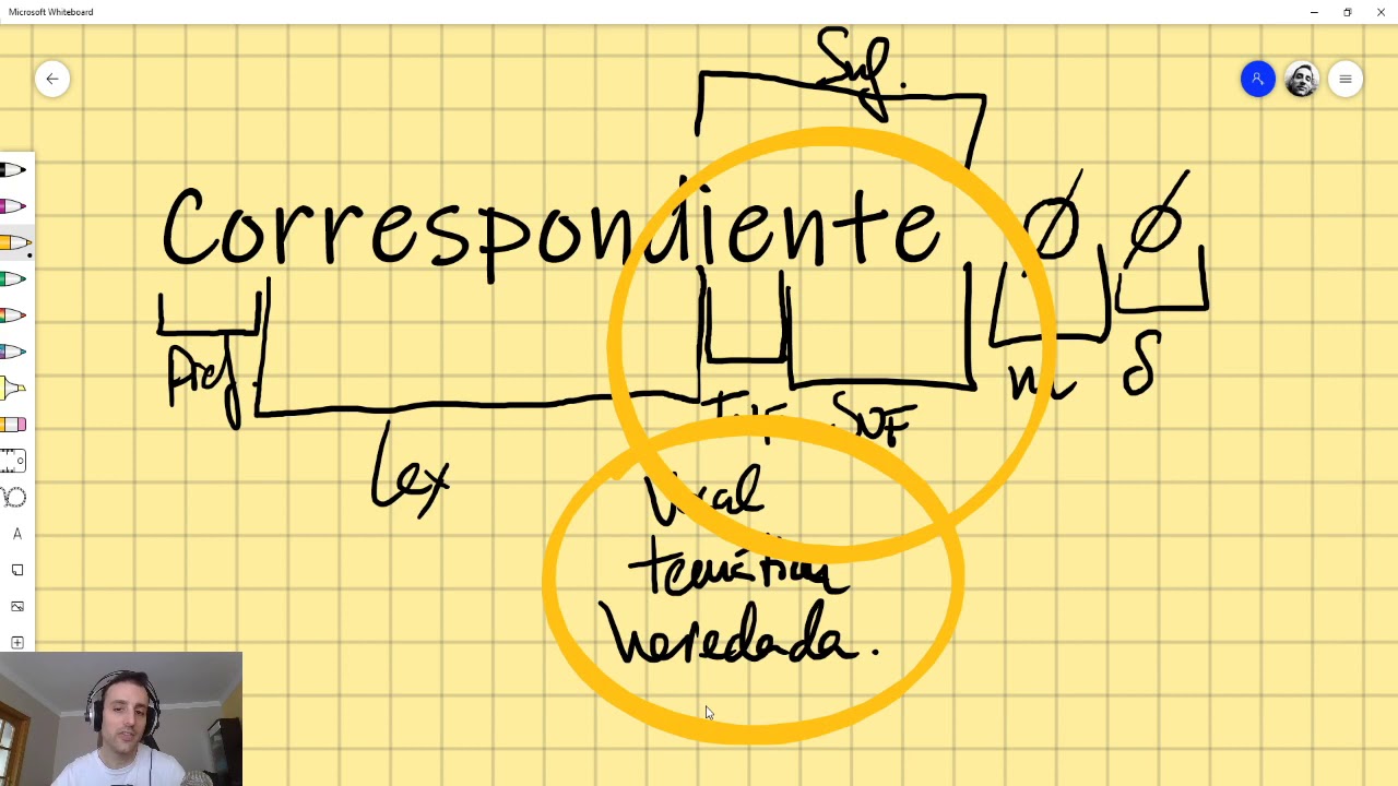 Pregunta 4b: (1)  análisis morfológico