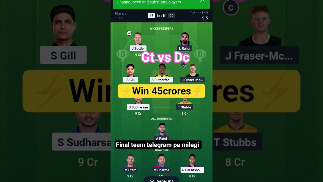GT vs DC Dream11 Prediction Gujarat vs Delhi Dream11 Prediction GT vs DC Dream11 Team