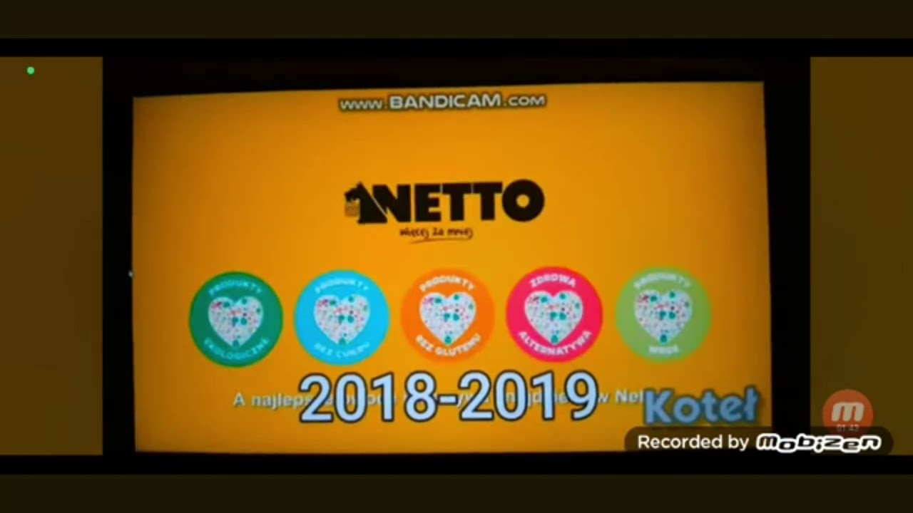 Netto - Logo History