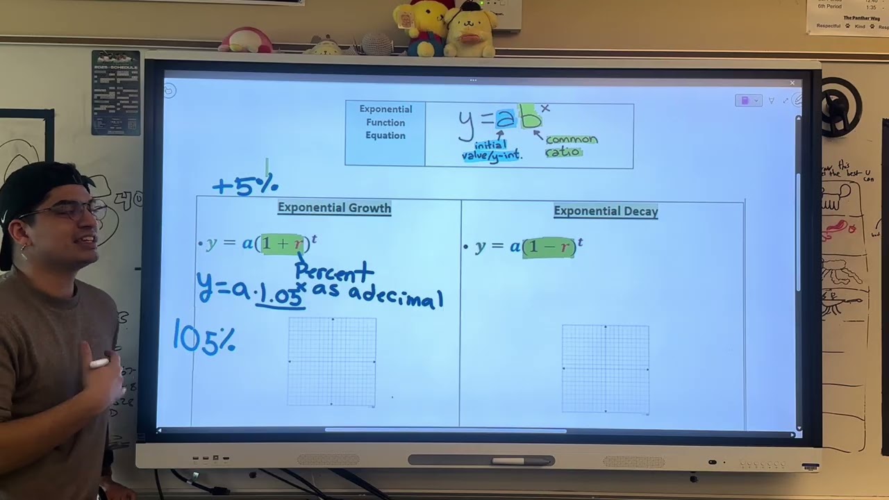 Exponential Growth and Decay  (Alg 1)