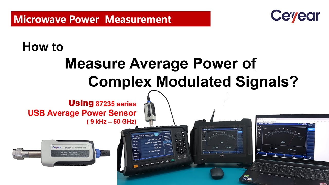 How to measure average power of complex modulated signals?