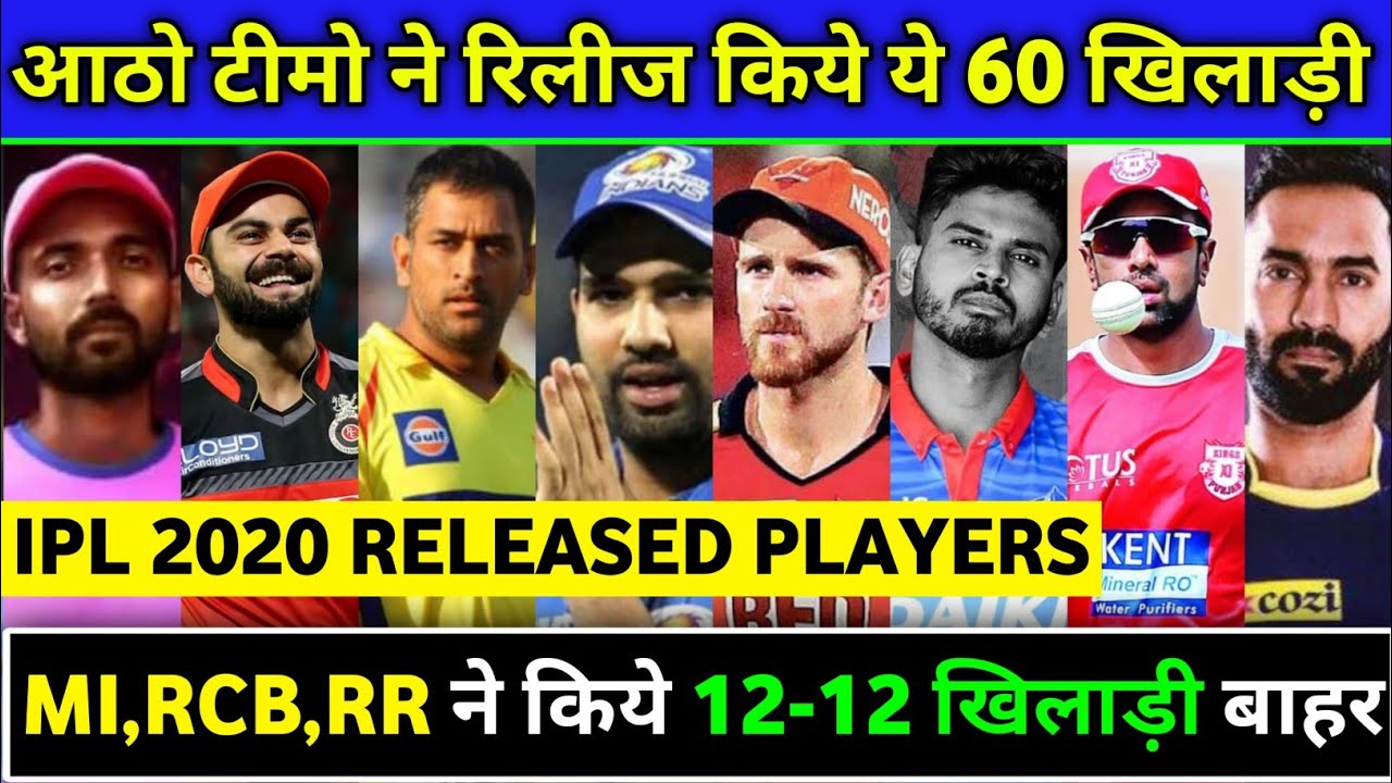 IPL 2020 - All Teams Released Players List | RCB,CSK,KKR,KXIP,DC,MI,SRH |