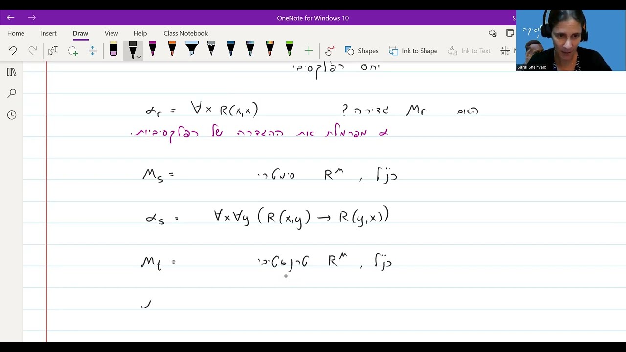 לוגיקה / (5) גדירות בתחשיב היחסים / (6) גדירות של קבוצת מבנים