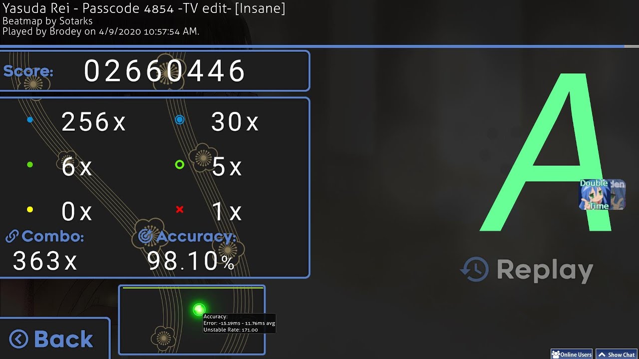 Yasuda Rei - Passcode 4854 -TV edit- [Insane] 206pp choke