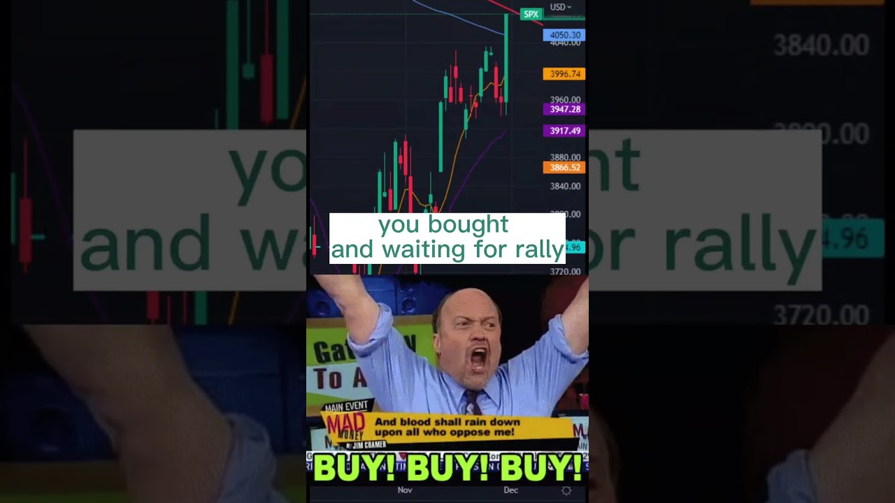 Are you still waiting for Santa Claus rally? #stockmarket