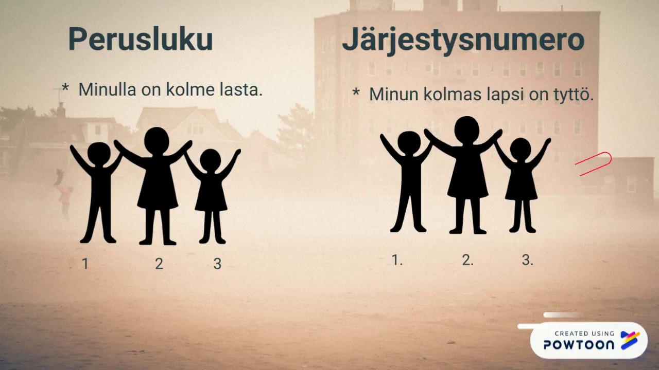 Opi suomea: Järjestysnumerot