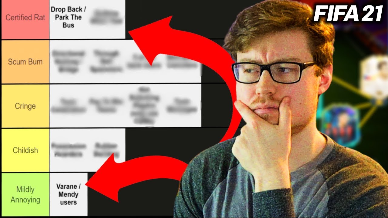 A Tier List of *TOXIC THINGS* FIFA Players Do // FIFA 21 ULTIMATE TEAM