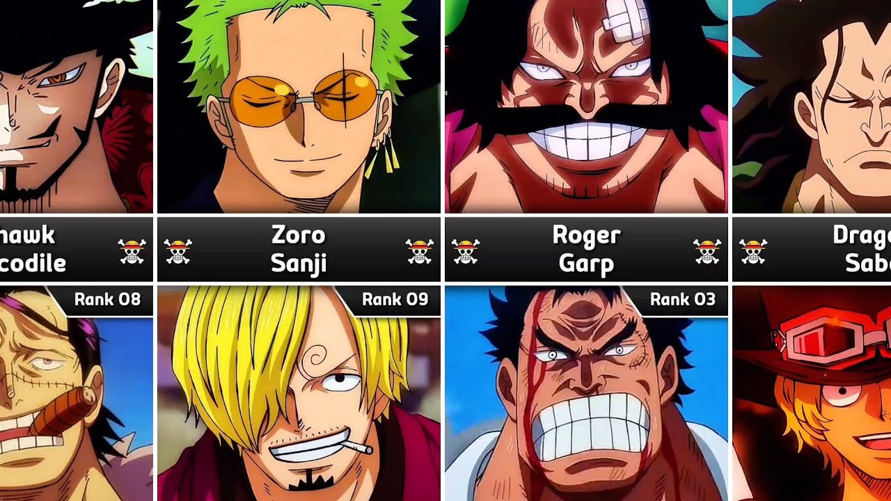 Strongest One Piece Duo Characters