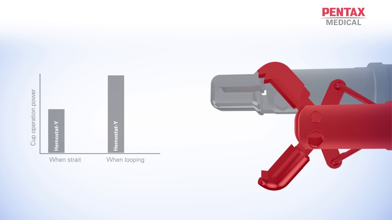 HemoStat WideCup - Easy Control of Bleeding