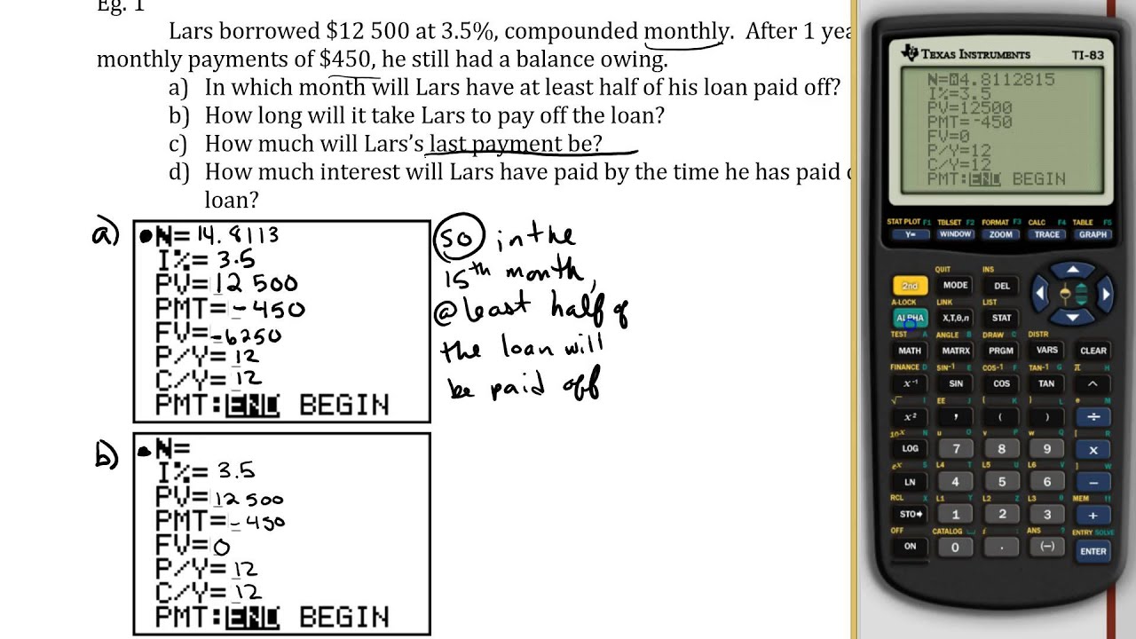 2 1   analyzing loans
